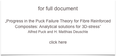 Progress In The Puck Failure Theory For Fibre Reinforced Composites ...